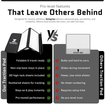 Portable Basketball & Volleyball Sticky Mat by Sola Athletics– Foldable, Reusable, Non-Slip Traction Board for Court Shoe Grip – Perfect for Hardwood Floors –60 Sticky Sheets